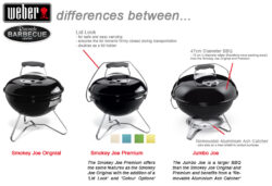 differences smokey joe vs jumbo joe