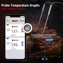 Meat Thermometer - ThermoPro Wireless Bluetooth Thermometer - Image 4